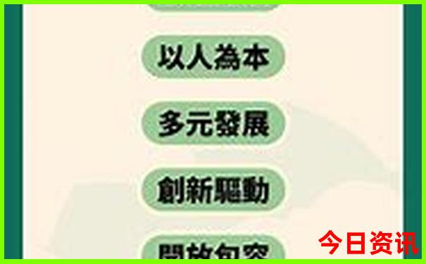 重庆最有名的旅游景点